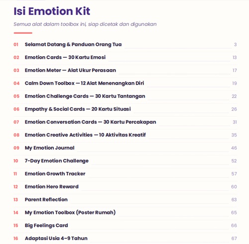 Emotion Kit: Daftar isi Emotion Kit